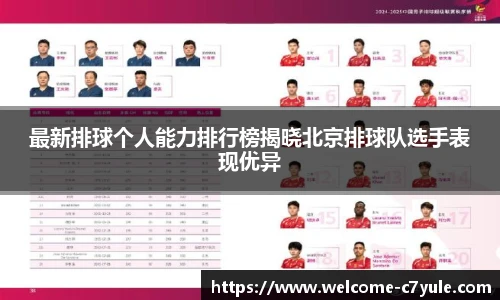 最新排球个人能力排行榜揭晓北京排球队选手表现优异