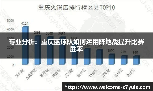 专业分析：重庆篮球队如何运用阵地战提升比赛胜率