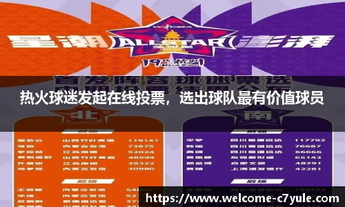 热火球迷发起在线投票，选出球队最有价值球员