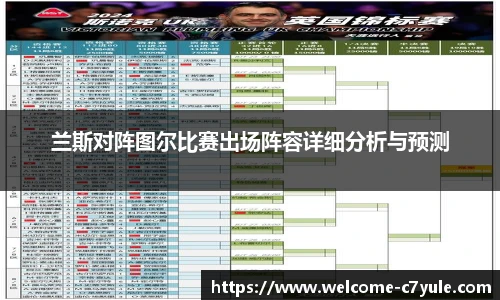 兰斯对阵图尔比赛出场阵容详细分析与预测