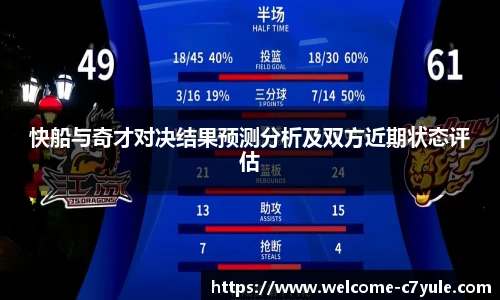 快船与奇才对决结果预测分析及双方近期状态评估